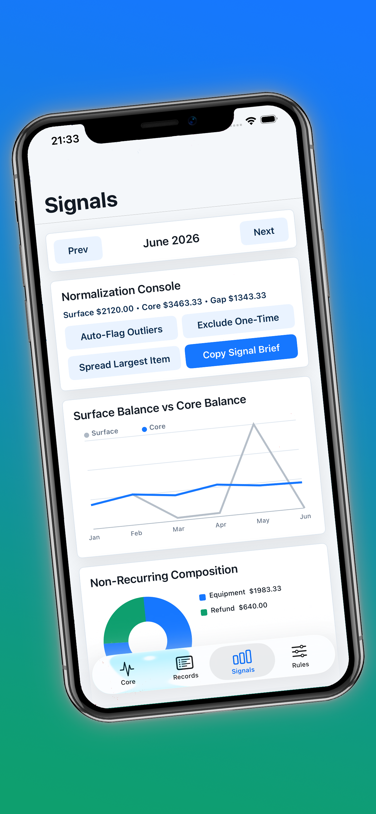 Silverlake Capital screenshot 4