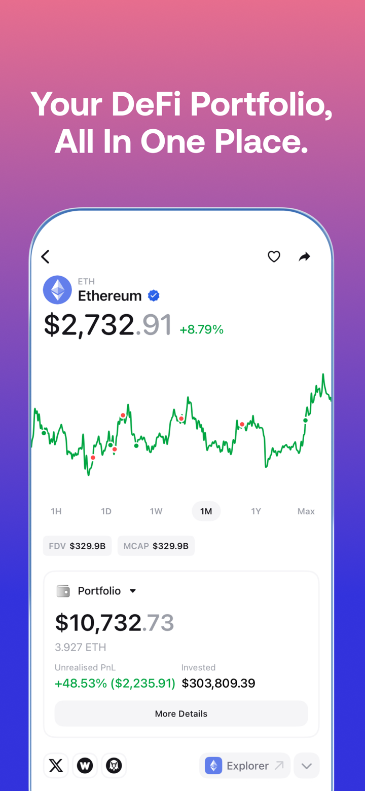 Zerion: Crypto Wallet & DeFi Info on United States App Store - App  Marketing Analytics - FoxData