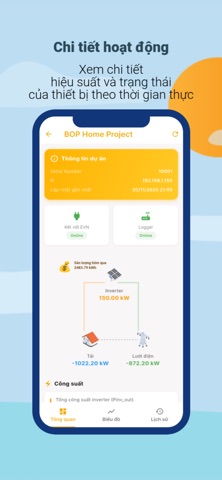 SolarEye Gateway screenshot