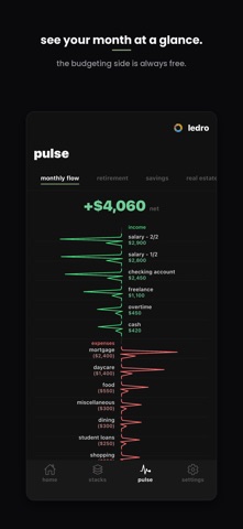 Ledro: Budget, no bank sync screenshot