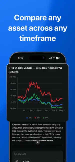 DefiLlama: DeFi Tracker screenshot 4