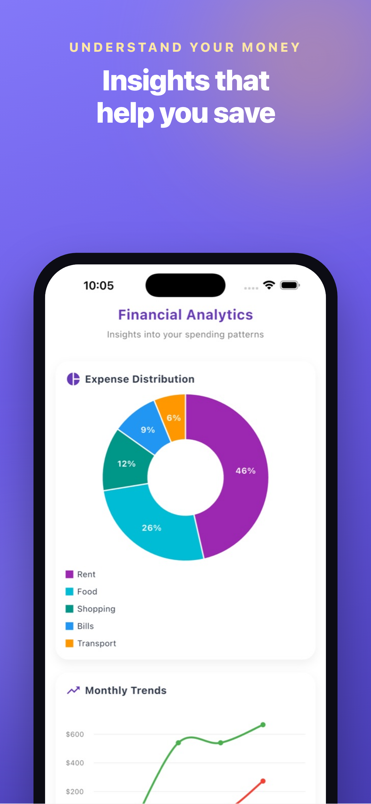 CashBook – Budget Tracker screenshot 3