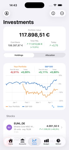 PennyFi iPhone screenshot