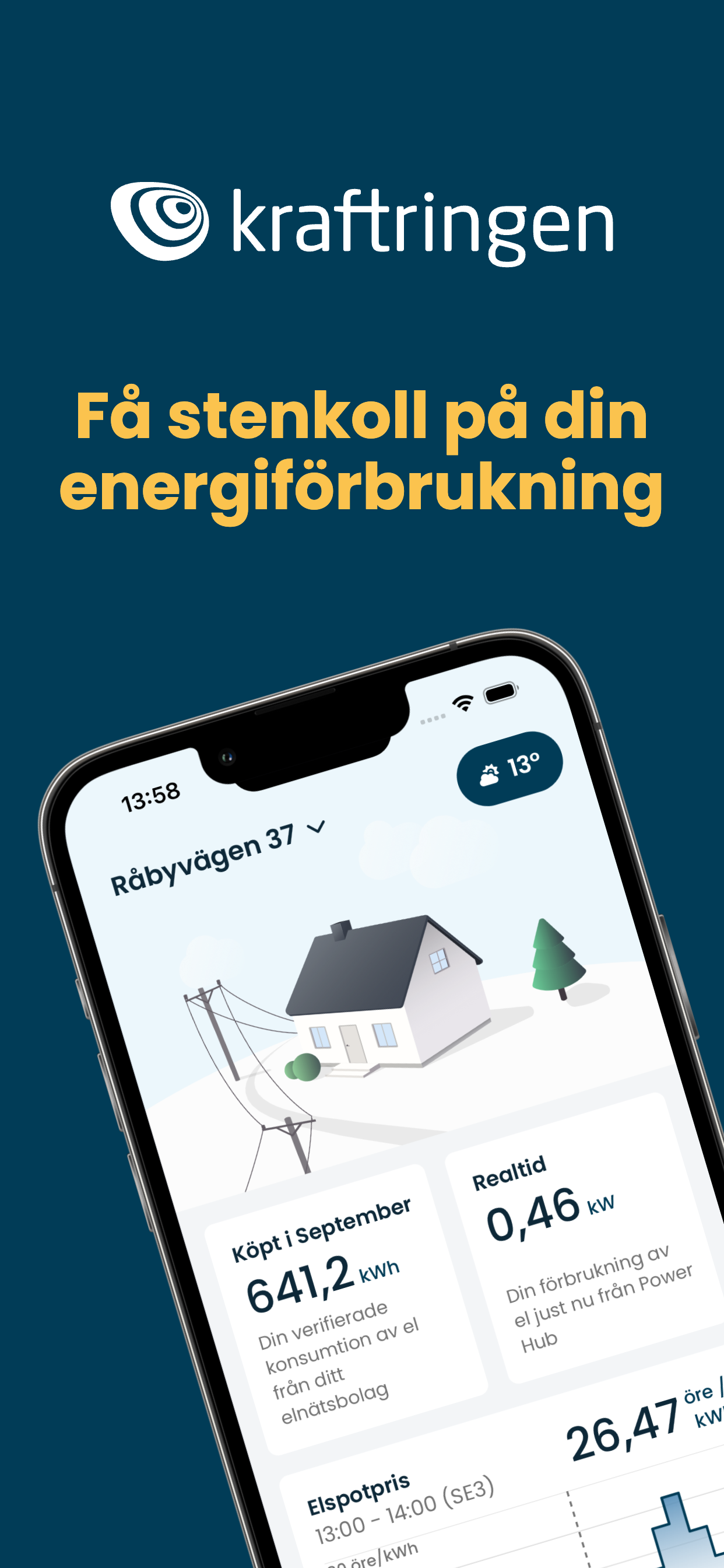 Kraftringen Energi konsument