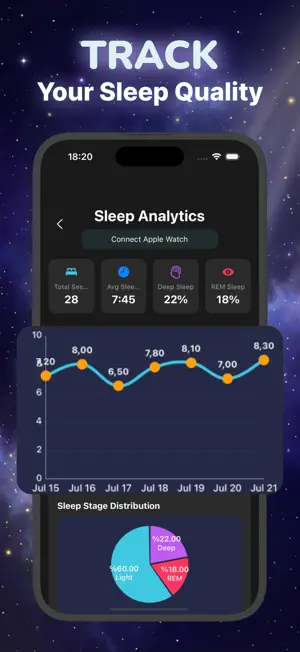 Softy Sleep: White Noise screenshot 2