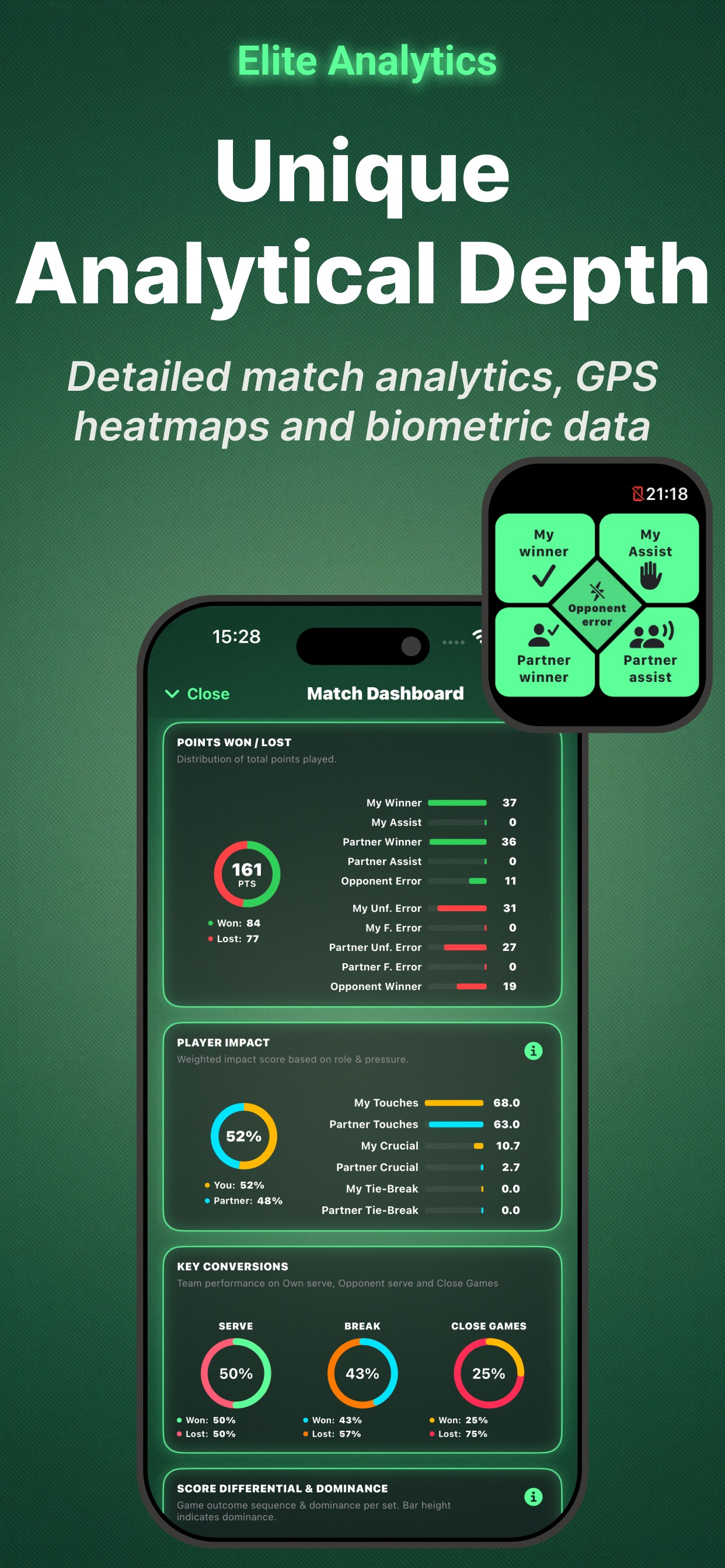 Screenshot 2 of PadelTactico: Padel Tracker