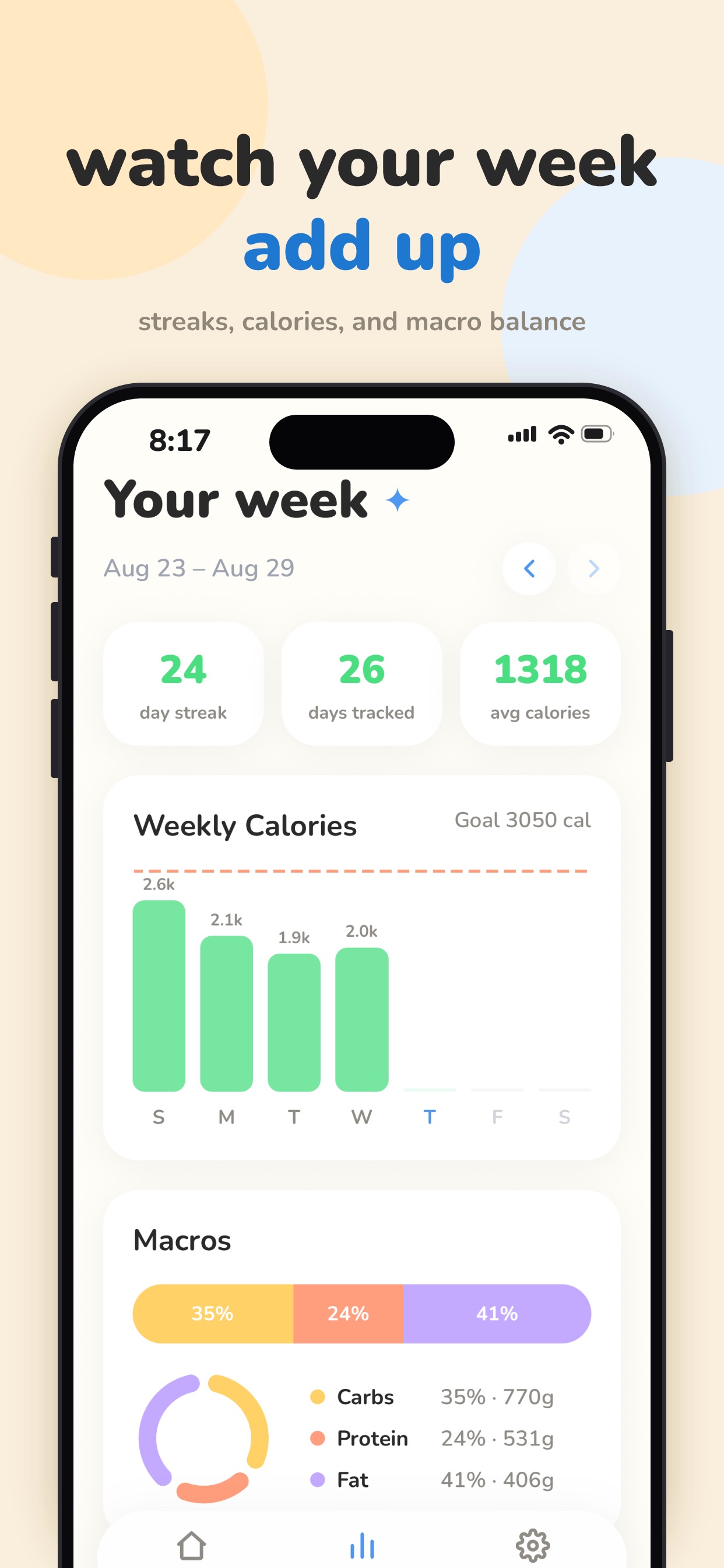 Screenshot 5 of FoodTally: Calorie Tracker