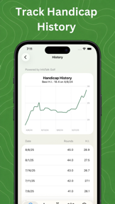 Golf Handicap Tracker & Scores screenshot