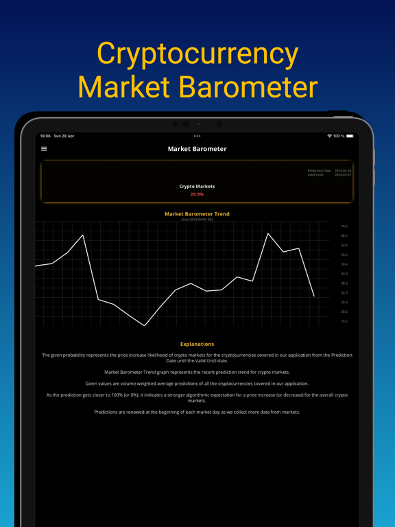 Crypto Trading AI : CPreds iPad screenshot 4 - Finance app