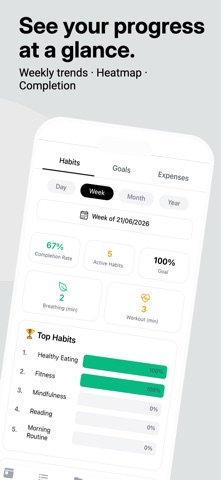 LifeTrack: Habits & Goals screenshot
