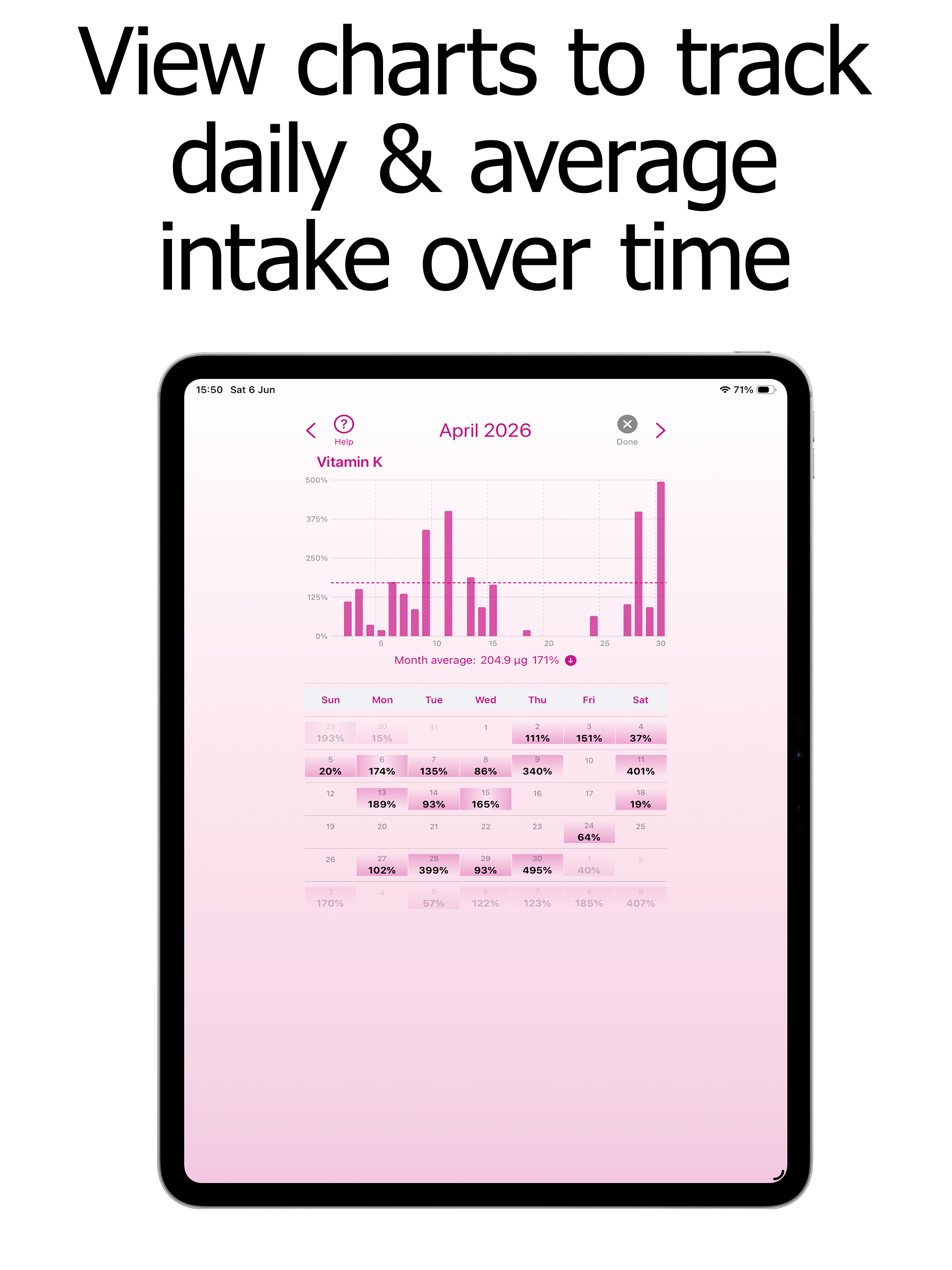 Vitamin K Counter & Tracker screenshot 15