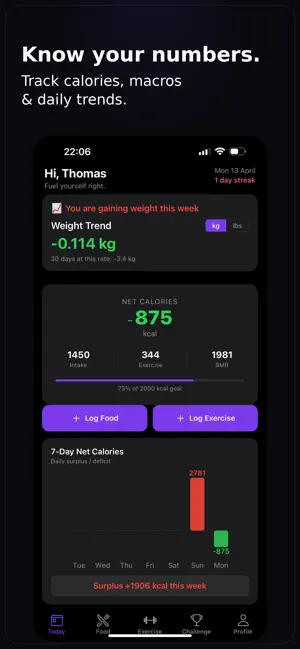 CalMaster — AI Calorie Tracker screenshot 1