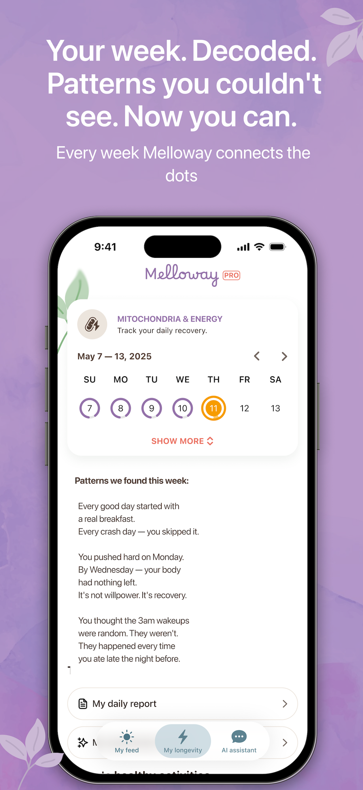 Melloway: Perimenopause & Food screenshot 4