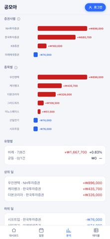 공모아 : 공모주 청약 기록·손익 screenshot