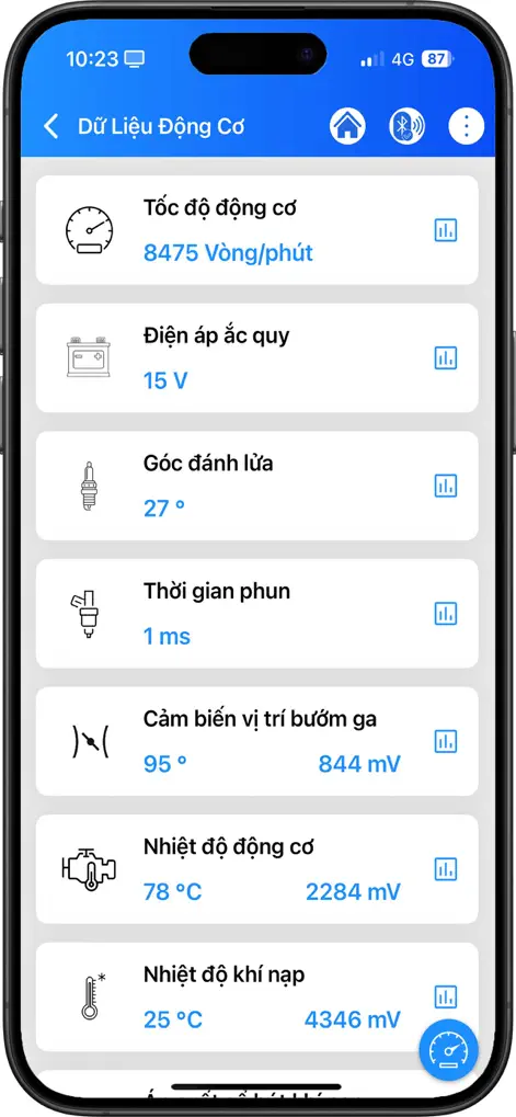 SmartFi - Utilities App | MWM