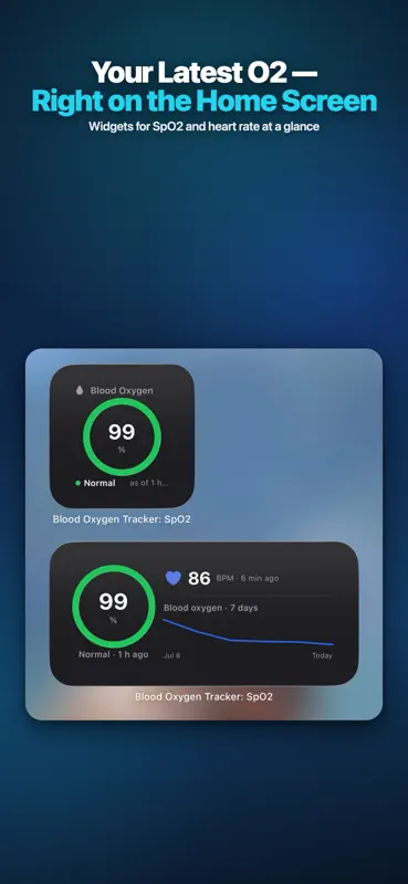 Blood Oxygen SpO2 for Watch screenshot 7 of 8