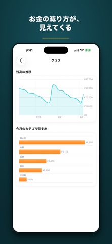 さいふ残高メモ iPhone screenshot