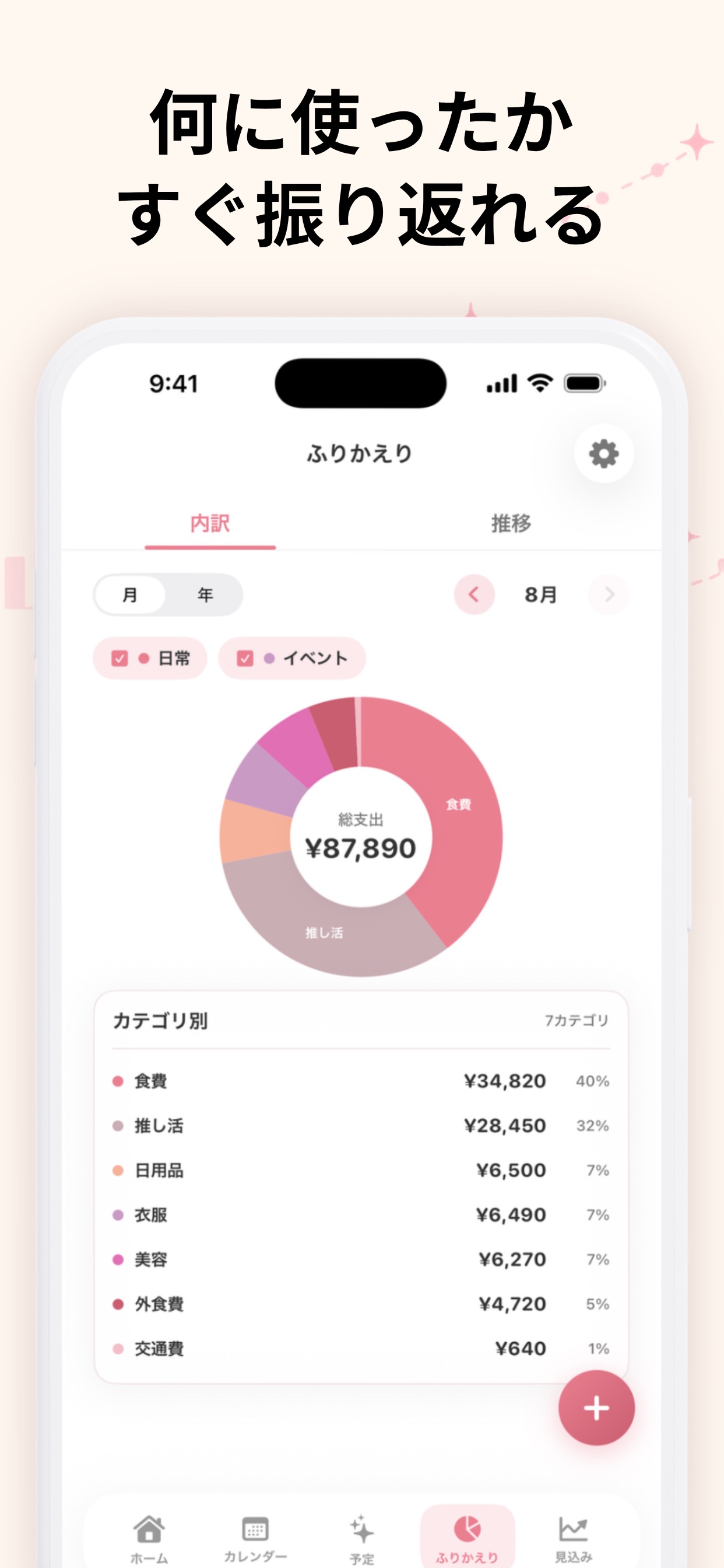 Screenshot 4 of ミコミル