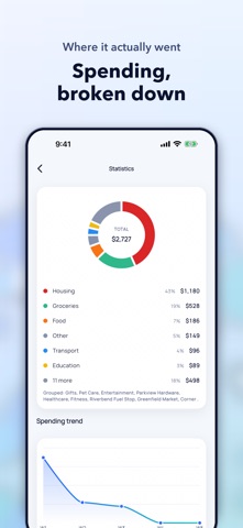 Expense & Budget Tracker App Screenshot 4 of 6