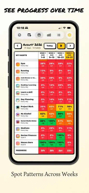 HabitMkr: Habit Tracker screenshot 4 of 6