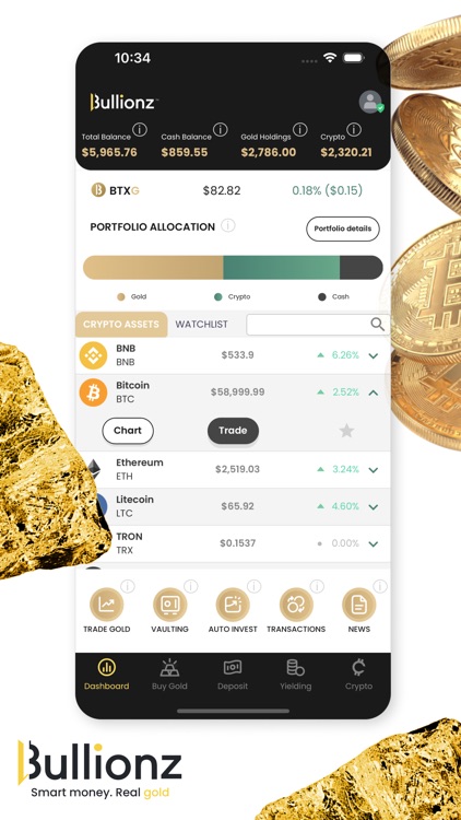 Bullionz