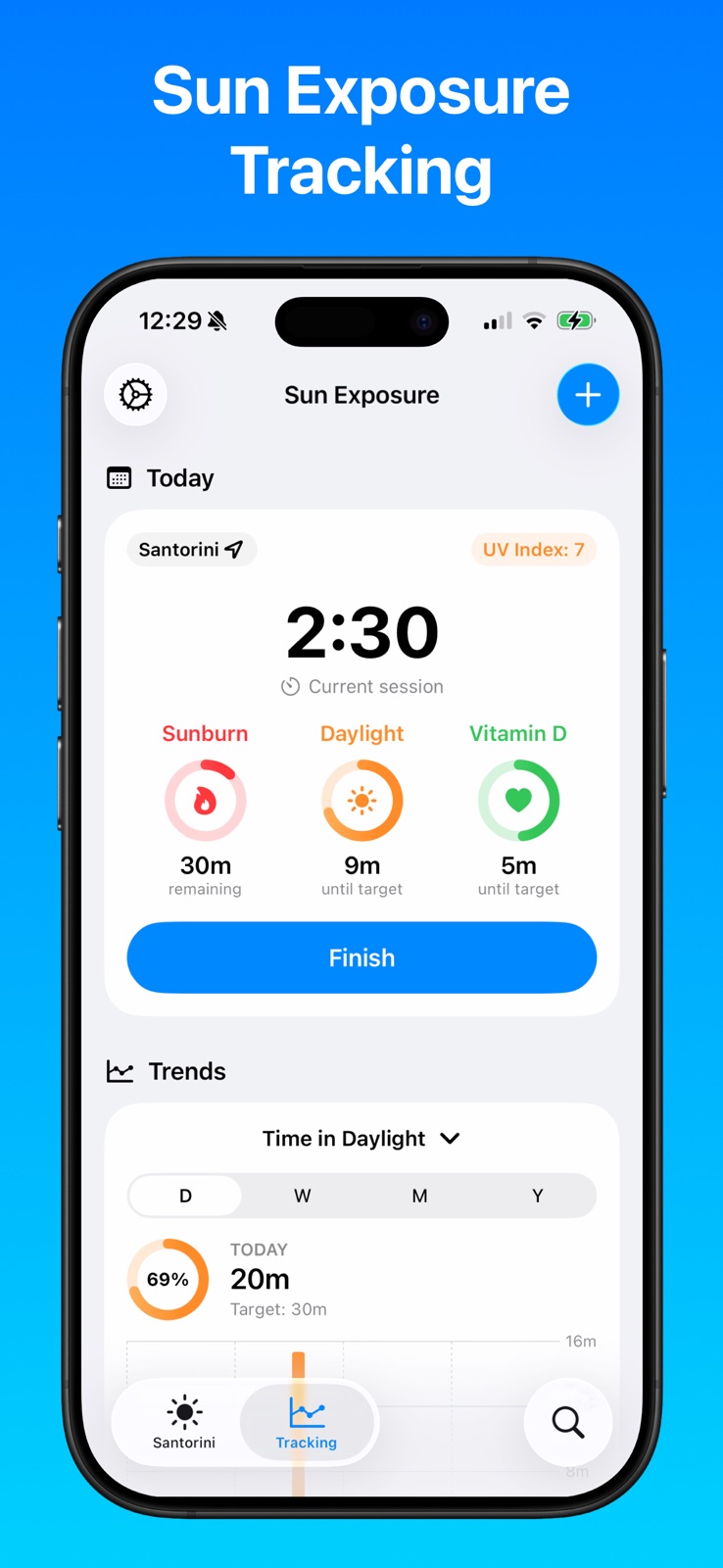 Sunbeam: UV Index iphone screenshot 2