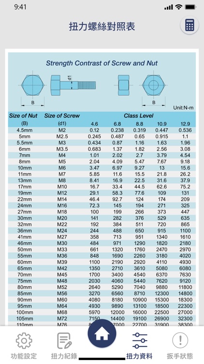MobileWrench screenshot-3