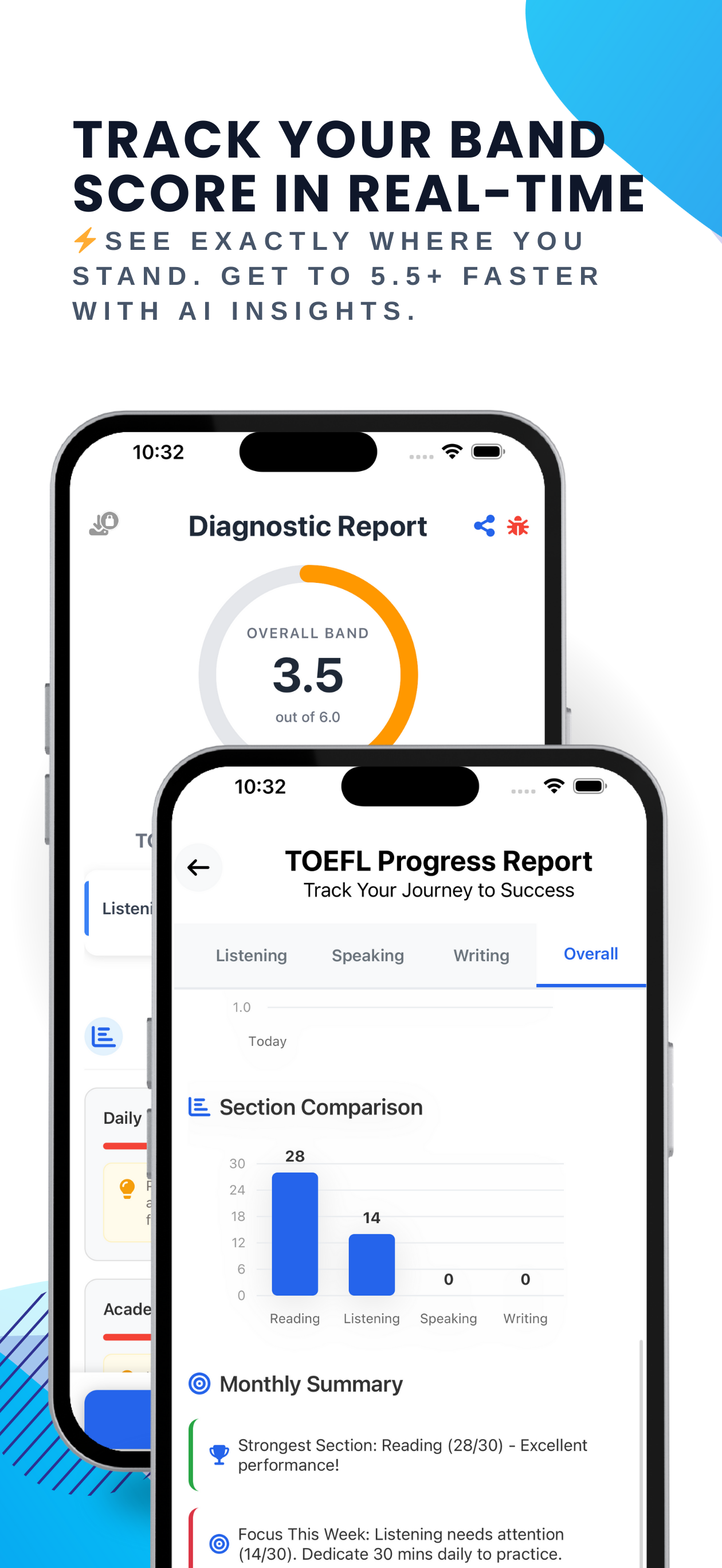 TOEFL Practice Test 2026