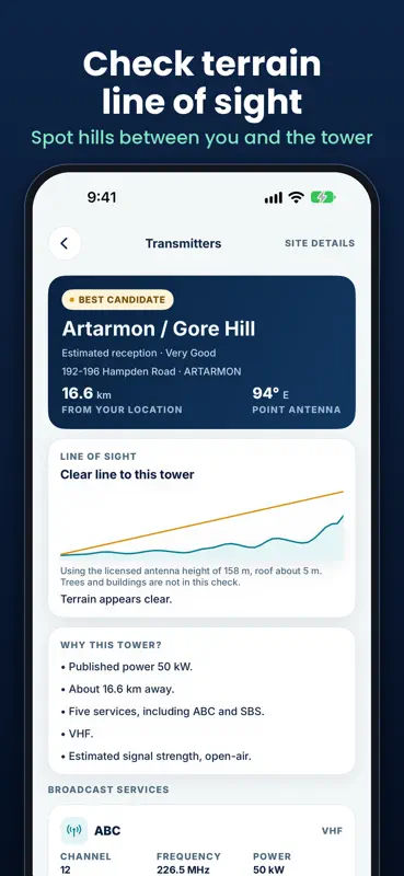 TV Antenna Finder: Tower Aim screenshot 4 of 6
