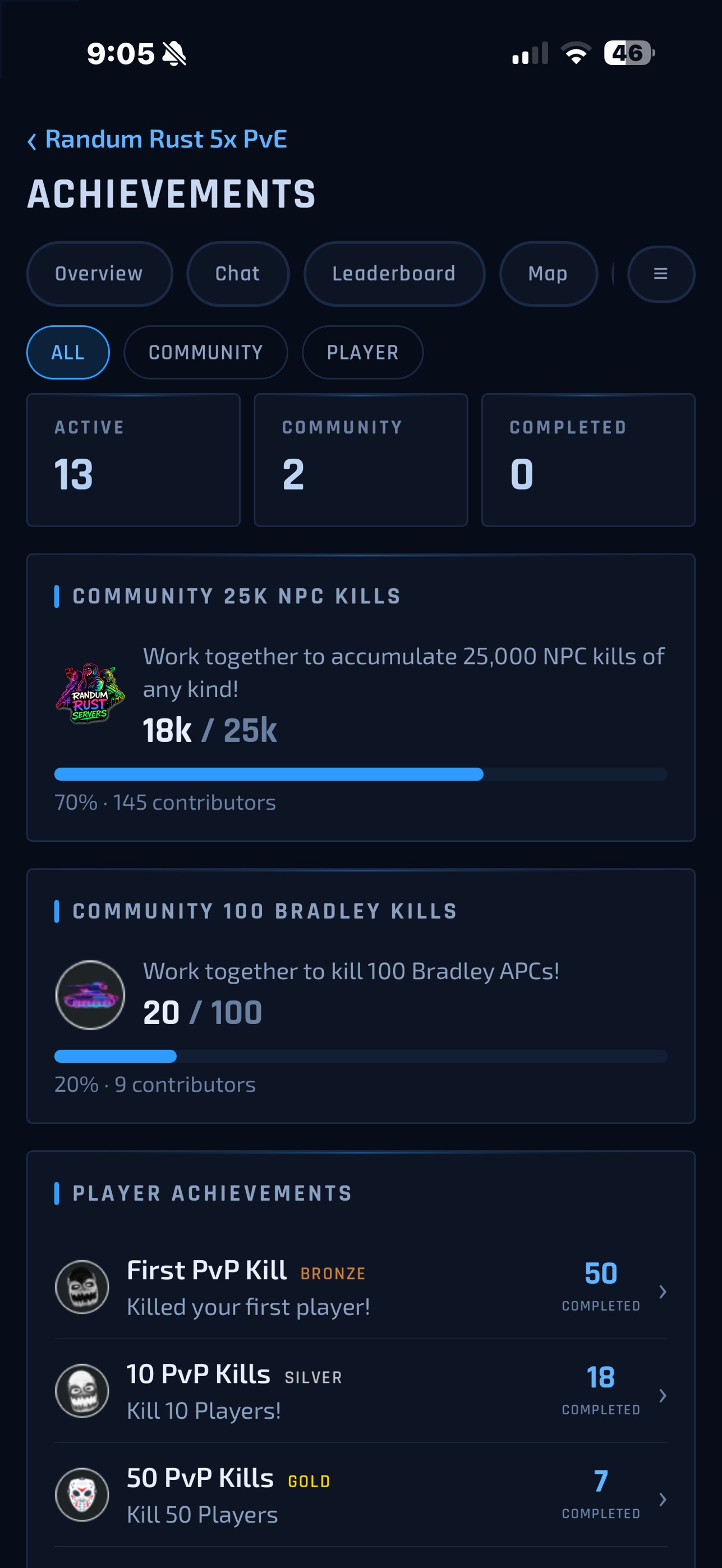 Screenshot 2 of PlayerAnalytics