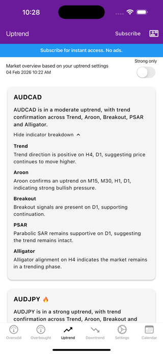 Easy Market Analyzer Screenshot 5 of 8