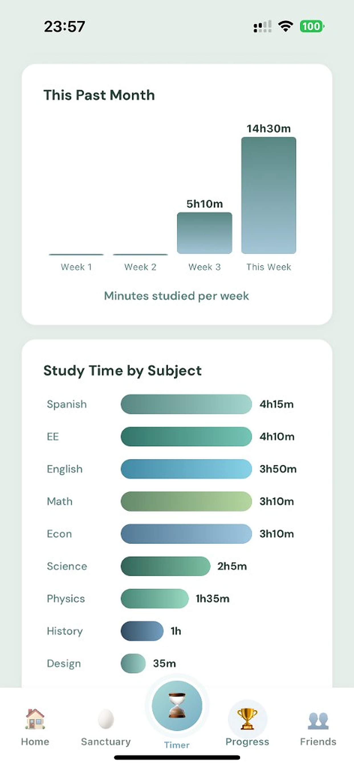Endura: Study Timer screenshot 6