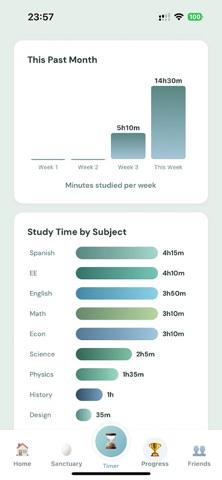 Endura: Study Timer Screenshot 6 of 10
