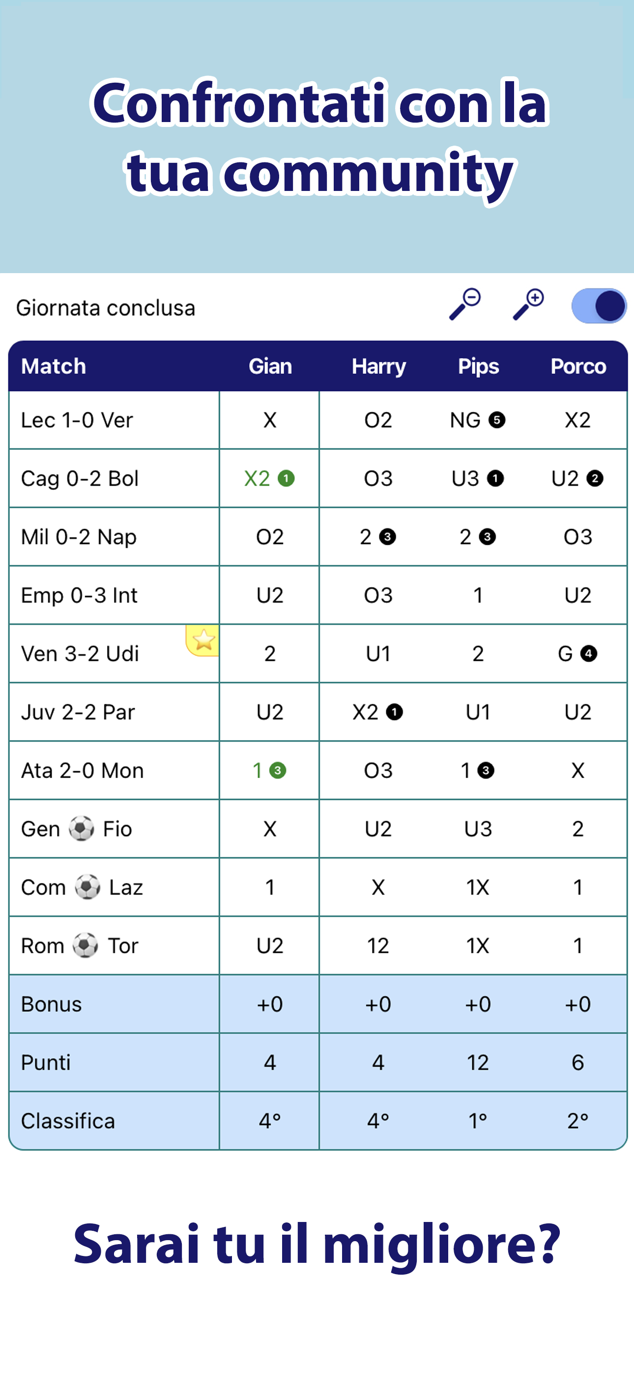 goofi screenshot 4