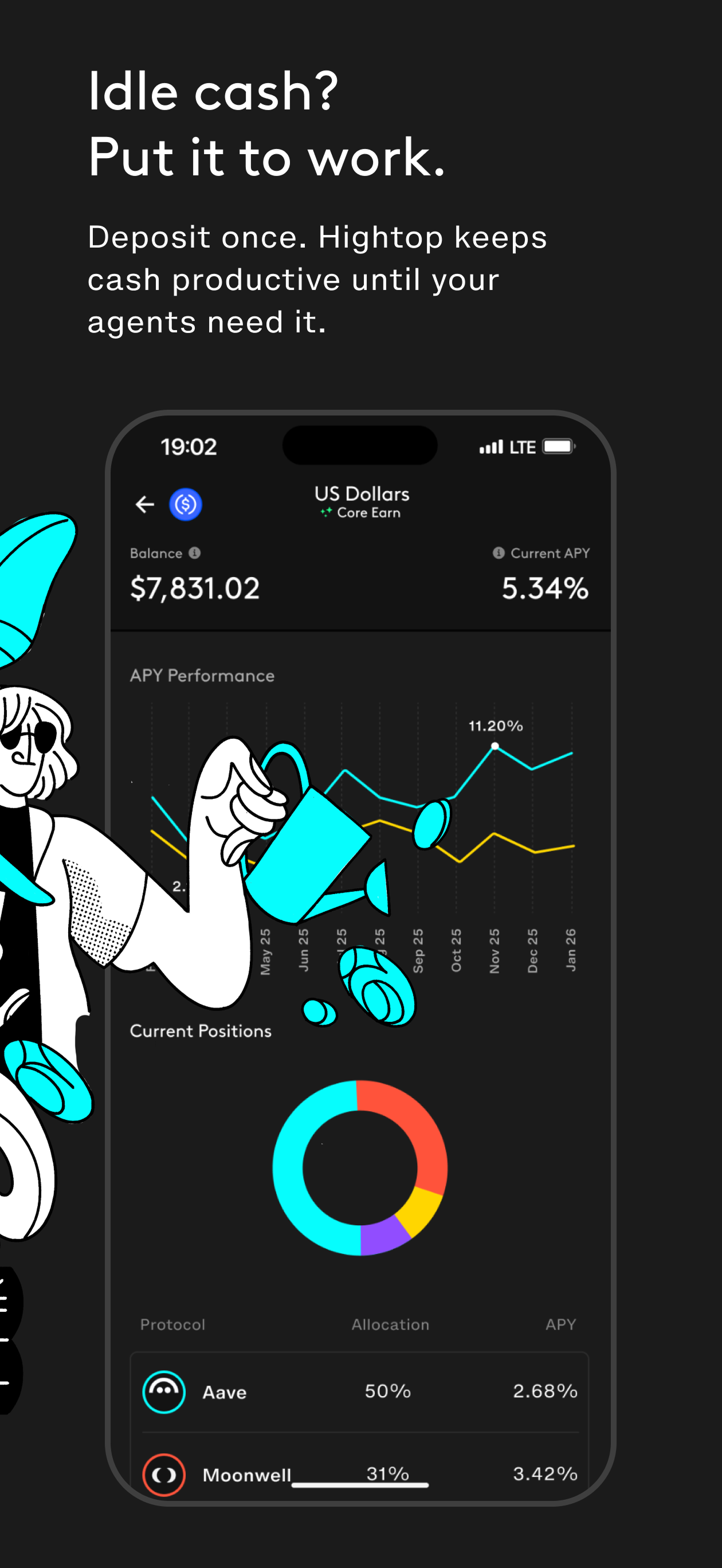 Hightop Finance screenshot 7
