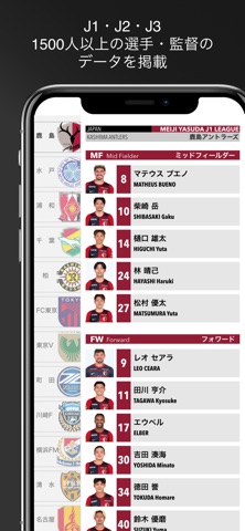 EGサッカー名鑑2026 iPhone screenshot 2