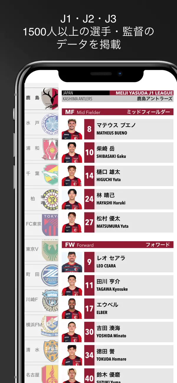 Screenshot #2 pour EGサッカー名鑑2026