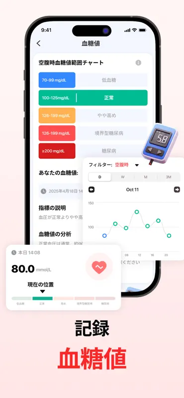 Heartly: 心拍数モニター screenshot 4 of 6