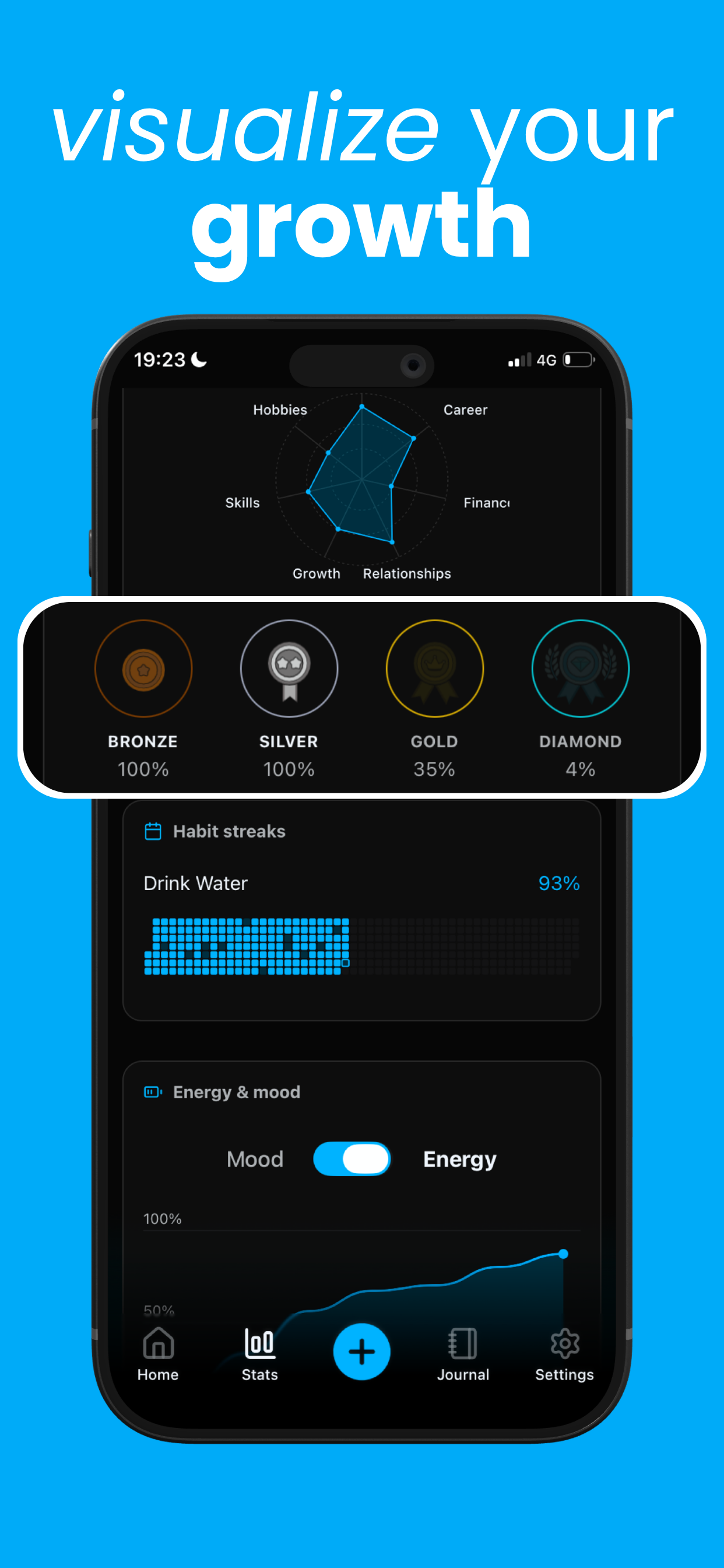 Momentum: AI Focus Coach screenshot 6