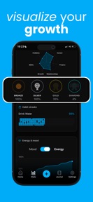 Momentum: AI Focus Coach screenshot