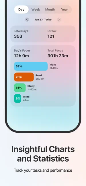 Pomodoro Timer | Stay Focused screenshot 3