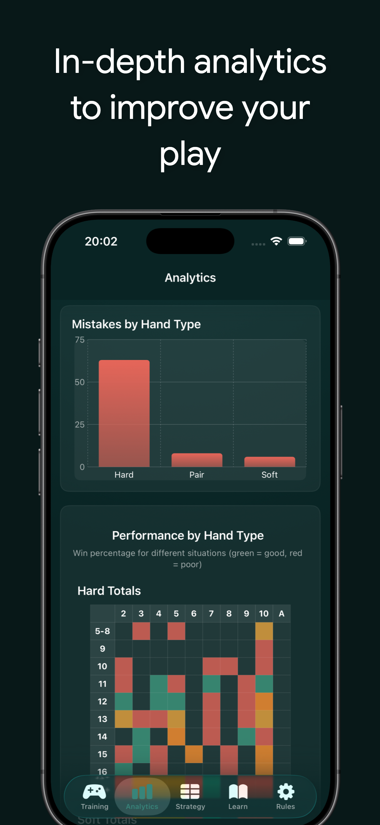 Learn Blackjack - 21 Trainer screenshot 3