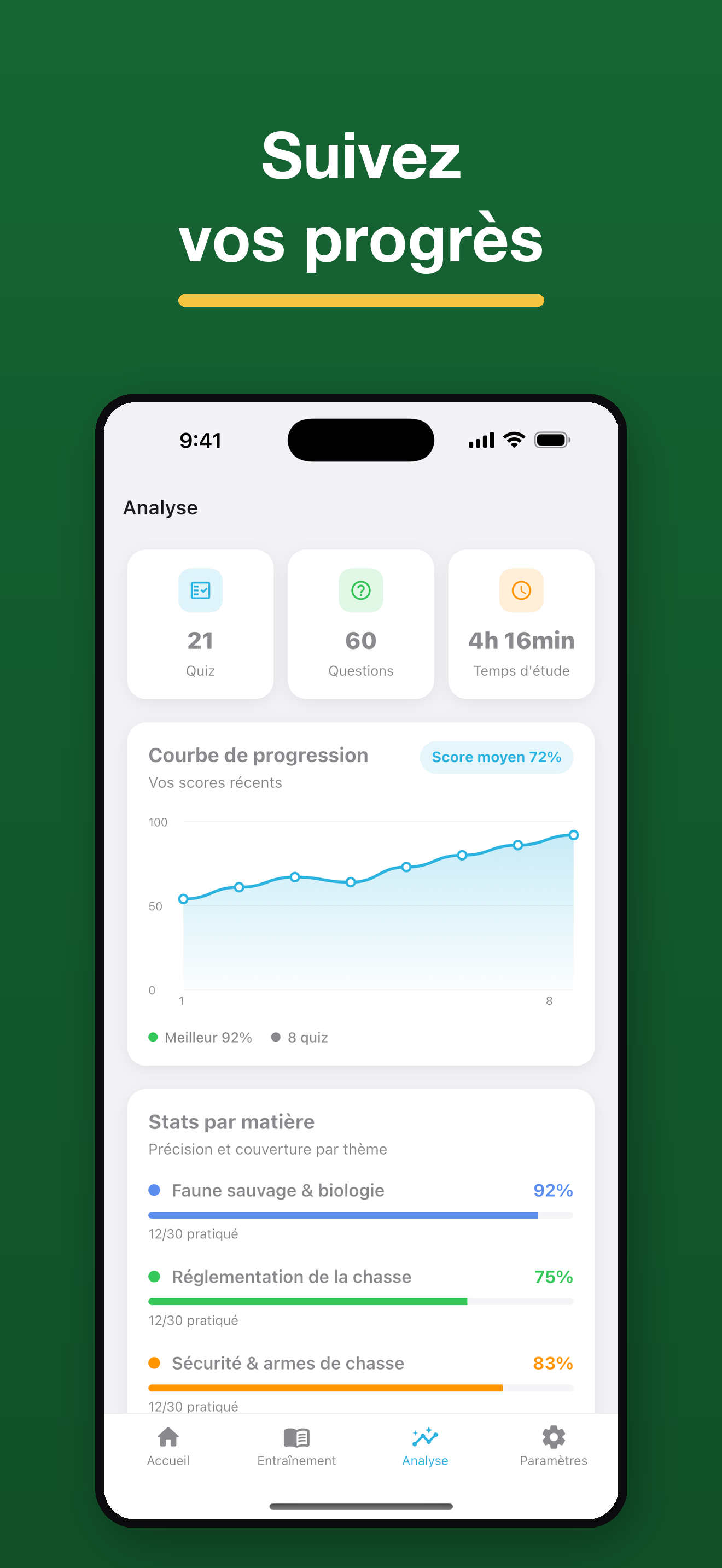 Permis Chasse Quiz screenshot 5