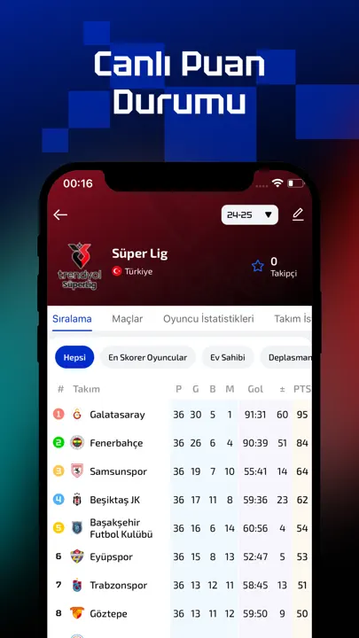 AiScore - Canlı Skor Sonuçları iPhone Ekran Görüntüsü 6