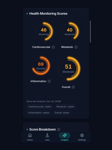 E-Labus iPad screenshot
