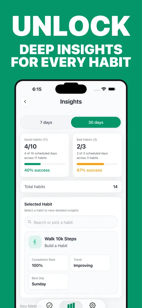 Habit Tracker - HabitGate  习惯追踪工具应用截图
