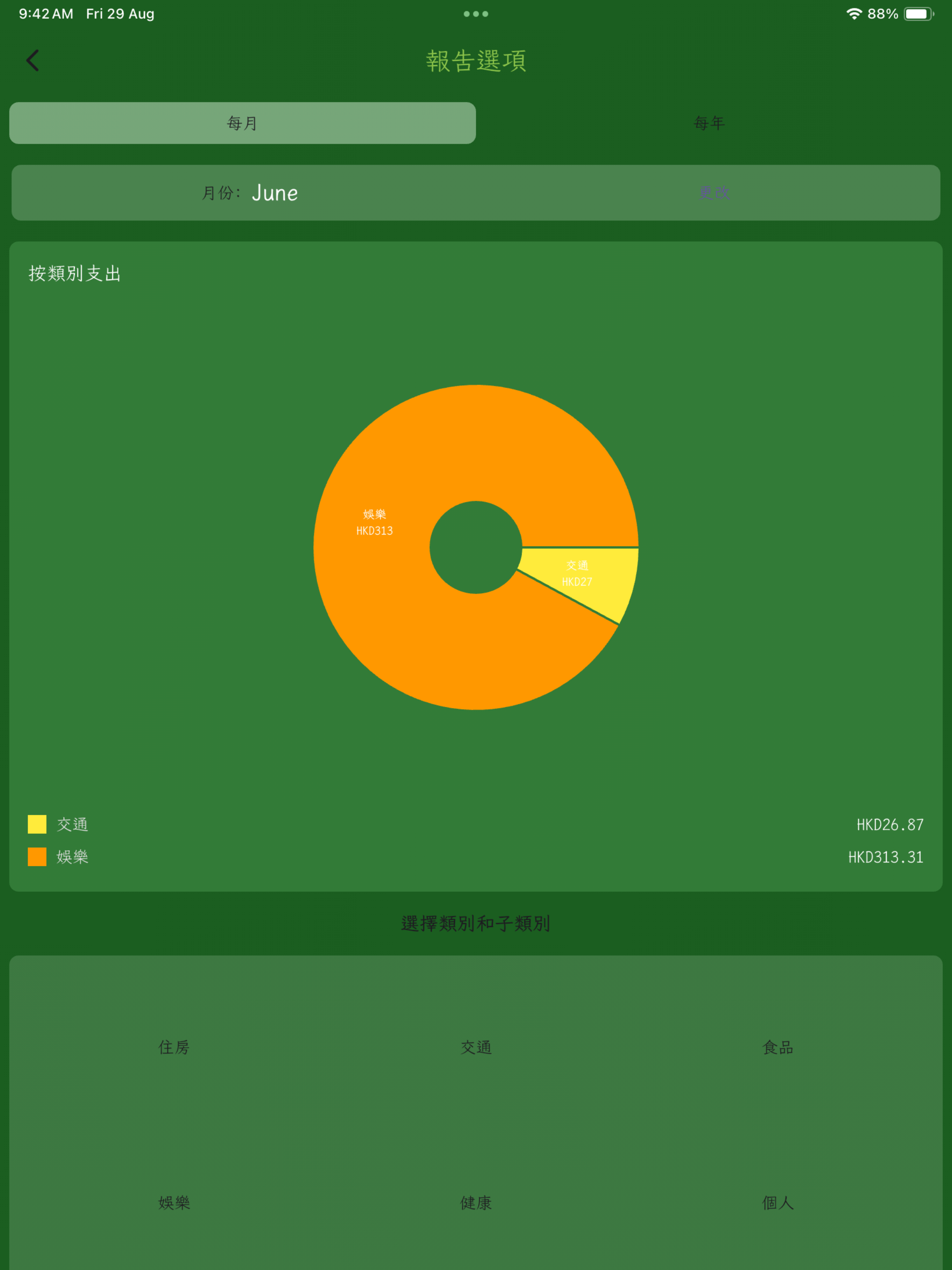 ChoiceN Accounting screenshot 11