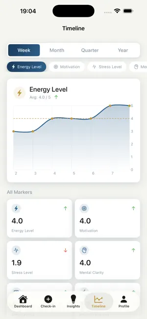 Forge: Men's Wellness screenshot 3