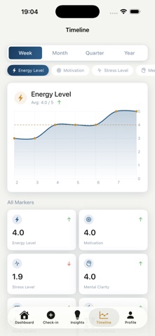 Forge: Men's Wellness Screenshot 3 of 5