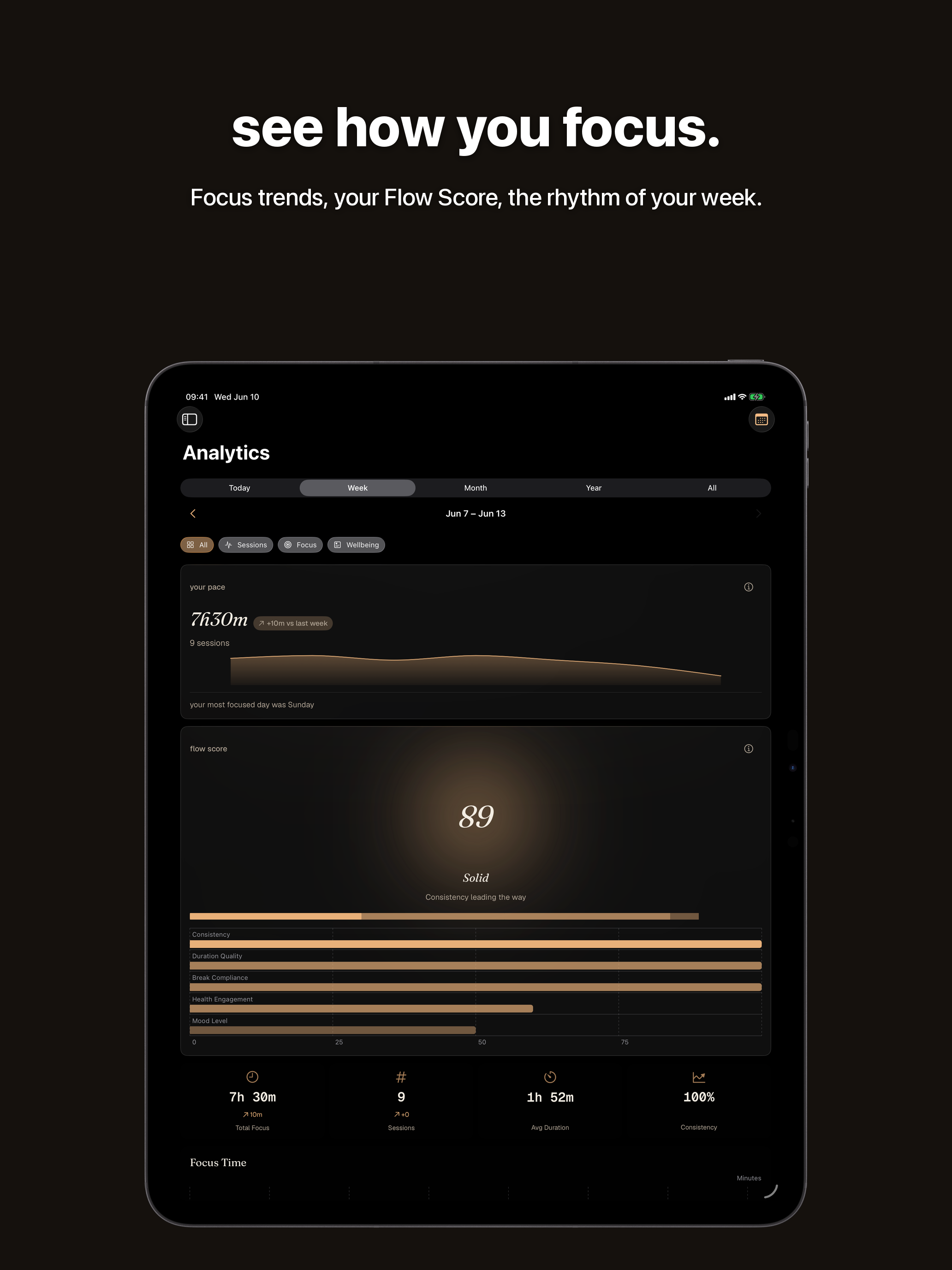 Tobydoro: Focus & Flow Timer